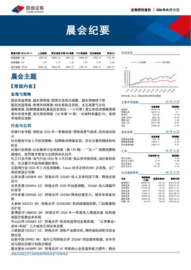 国信证券：晨会纪要-260512海报
