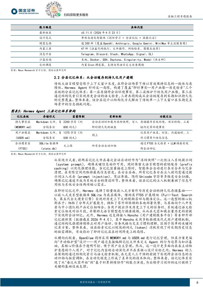 国金证券：量化漫谈系列之二十一：Hermes+Agent解析-自进化智能体范式与OpenClaw对比评测_第6页