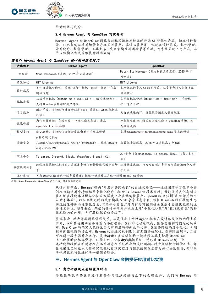 国金证券：量化漫谈系列之二十一：Hermes+Agent解析-自进化智能体范式与OpenClaw对比评测_第8页