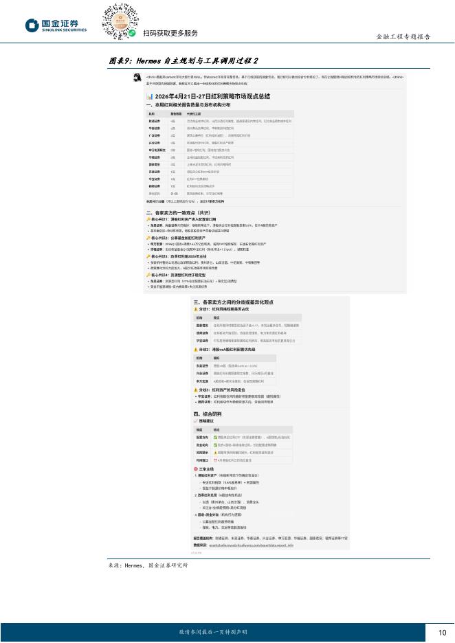 国金证券：量化漫谈系列之二十一：Hermes+Agent解析-自进化智能体范式与OpenClaw对比评测_第10页