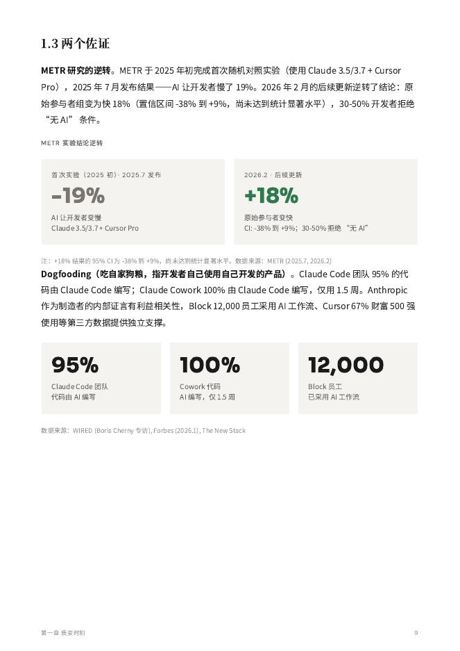 腾讯研究院：2026年AI Coding观察报告：丰饶之后_第9页