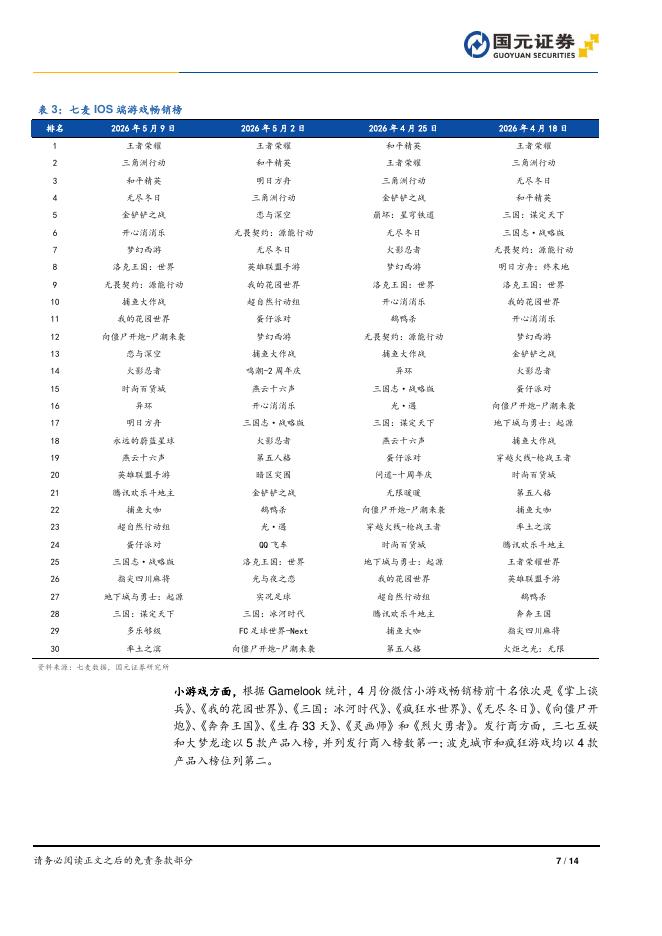 国元证券：传媒互联网行业周报：豆包测试增值付费服务，ChatGPT上线广告主平台_第7页