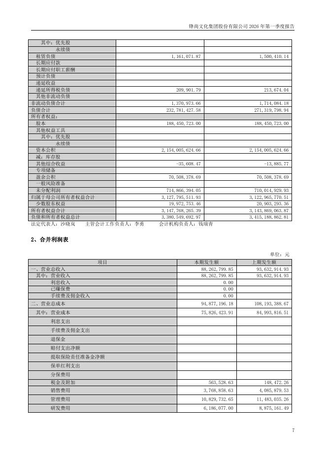 300860-锋尚文化：2026年第一季度报告(更正后)_第7页