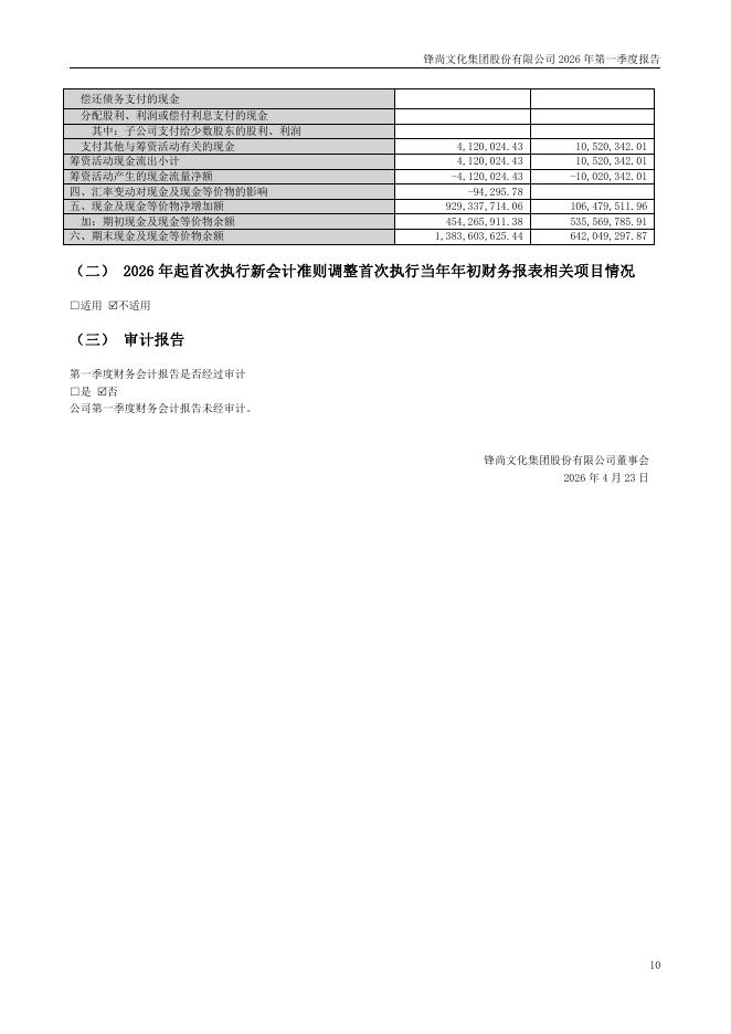 300860-锋尚文化：2026年第一季度报告(更正后)_第10页