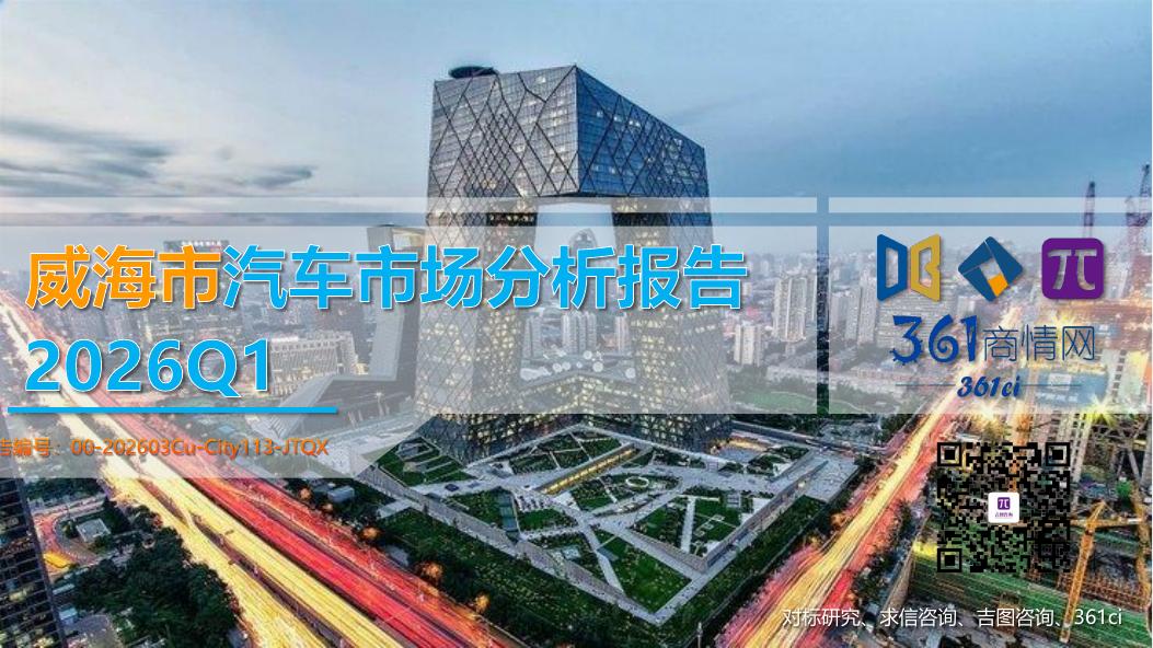 吉图咨询：2026年Q1威海市汽车市场分析报告海报