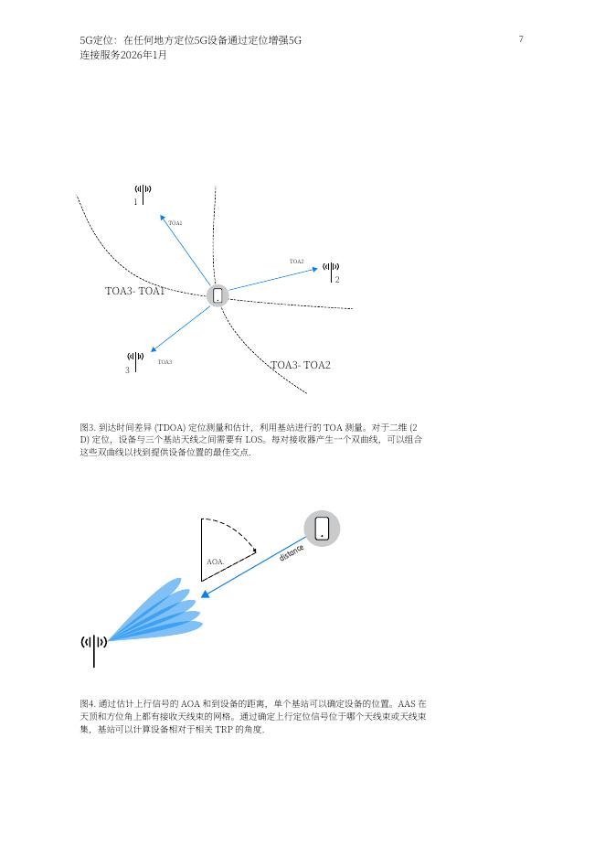 爱立信：2026年5G定位技术实现5G设备的全域定位白皮书_第7页