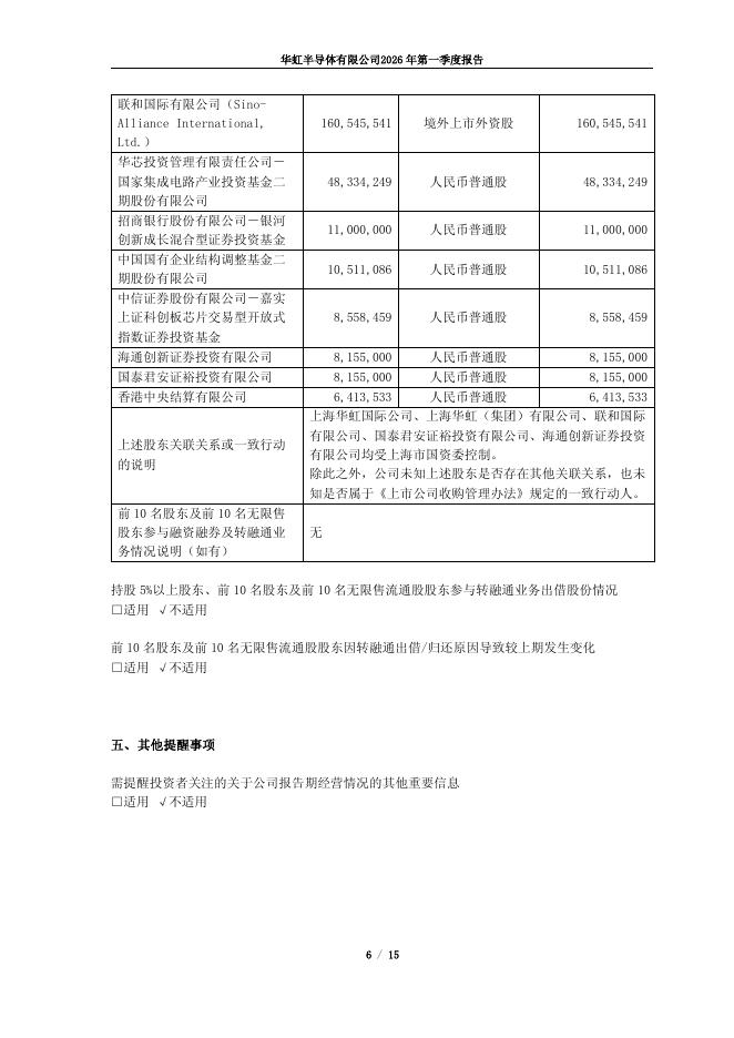 688347-华虹公司：2026年第一季度报告_第6页