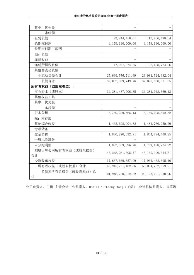 688347-华虹公司：2026年第一季度报告_第10页