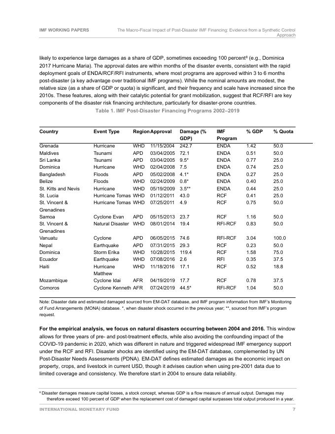 国际货币基金组织：灾后国际货币基金组织融资的宏观财政影响：来自综合控制方法的证据（英文版）_第9页