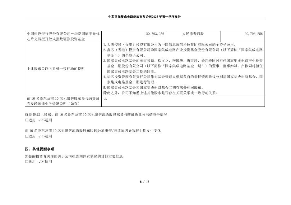 688981-中芯国际：中芯国际2026年第一季度报告_第8页