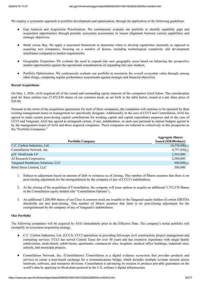 AIAI Holdings Corporation美股纳斯达克IPO上市招股说明书_第8页