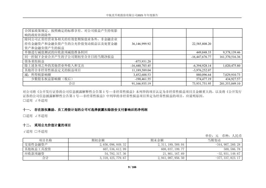 600038-中直股份：中航直升机股份有限公司2025年年度报告(更正后)_第9页