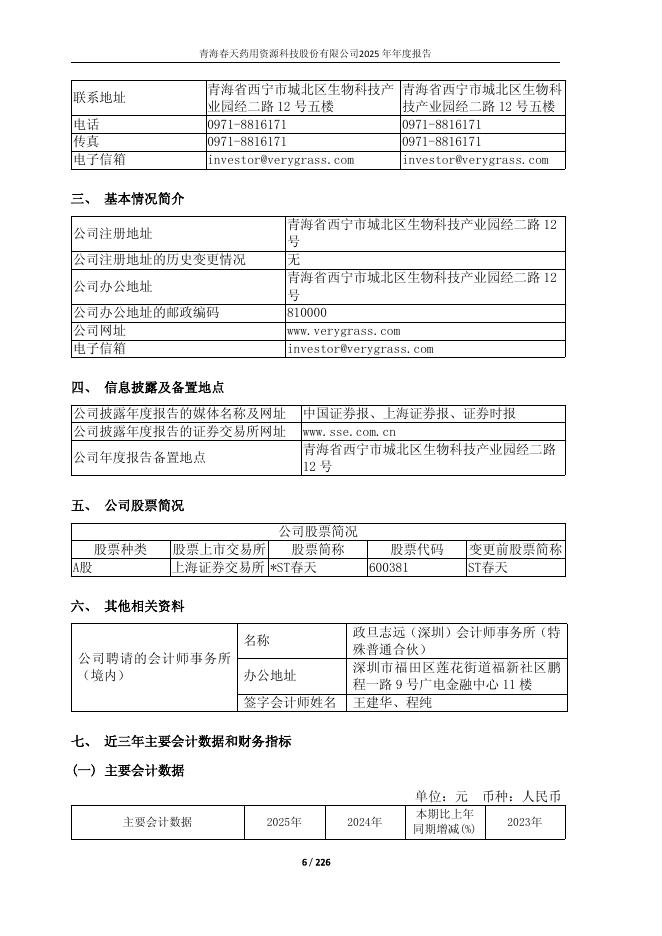 600381-*ST春天：青海春天2025年年度报告全文(修订版)_第6页
