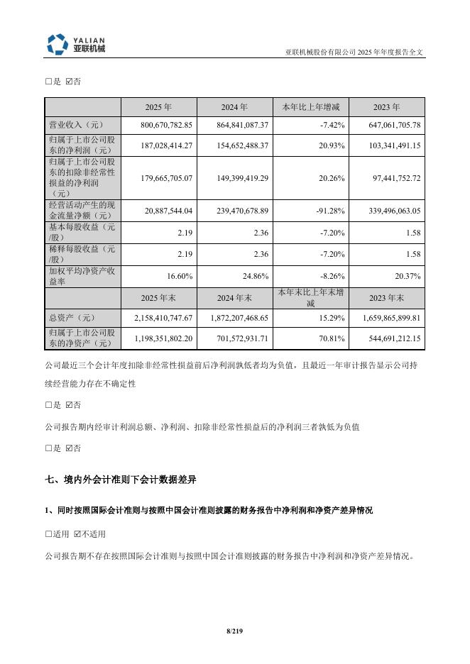 001395-亚联机械：2025年年度报告(更正后)_第8页
