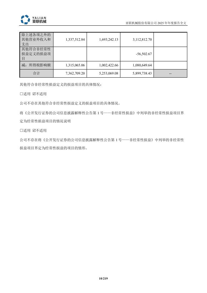 001395-亚联机械：2025年年度报告(更正后)_第10页
