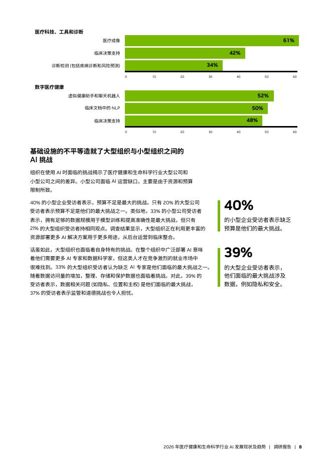 英伟达：2026年医疗健康和生命科学行业AI发展现状及趋势报告_第8页