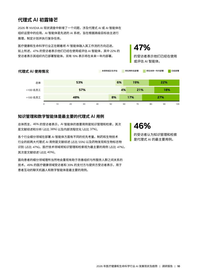 英伟达：2026年医疗健康和生命科学行业AI发展现状及趋势报告_第10页
