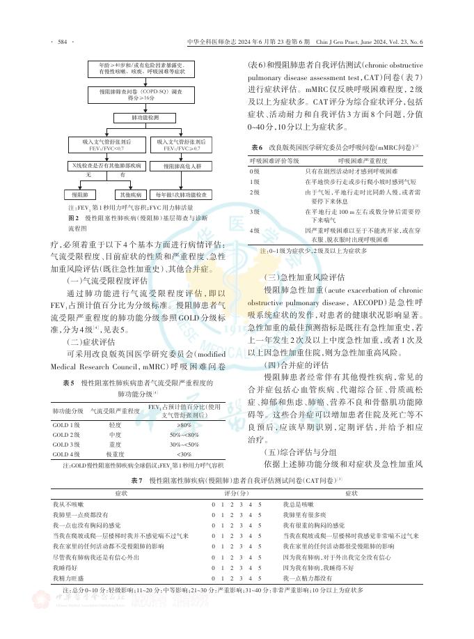 中华全科医师杂志：中国慢性阻塞性肺疾病基层诊疗与管理指南（2024年）_第7页