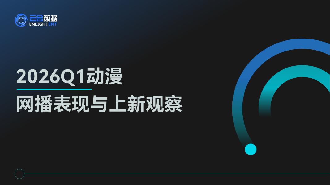 云合数据：2026年Q1动漫网播表现与上新观察报告海报