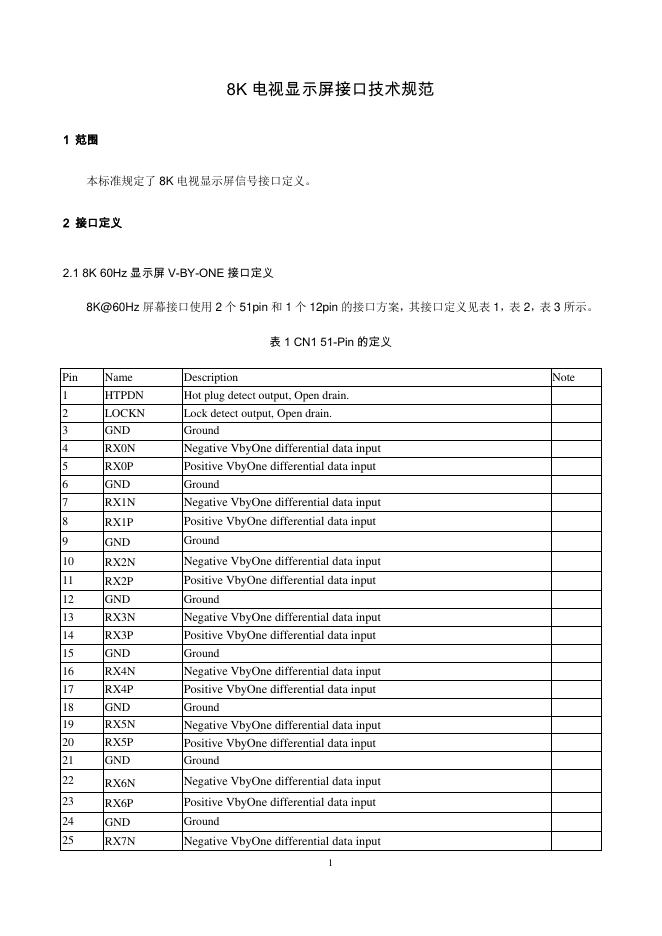 T/CVIA 74-2019 标准预览
