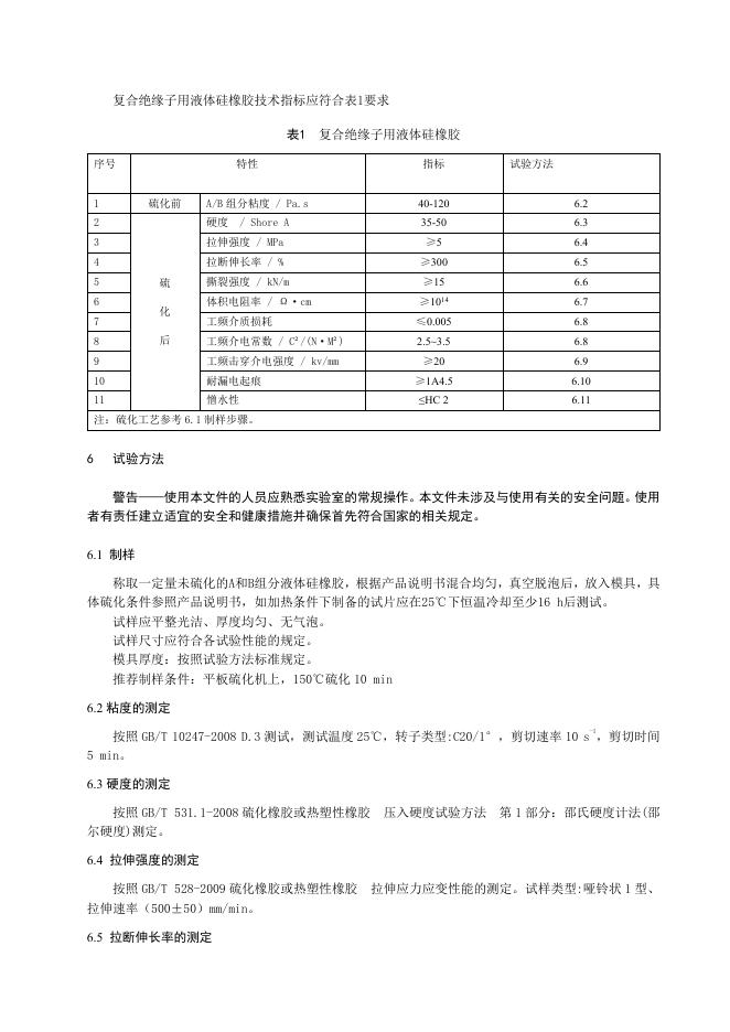 T/FSI 186-2025 标准预览