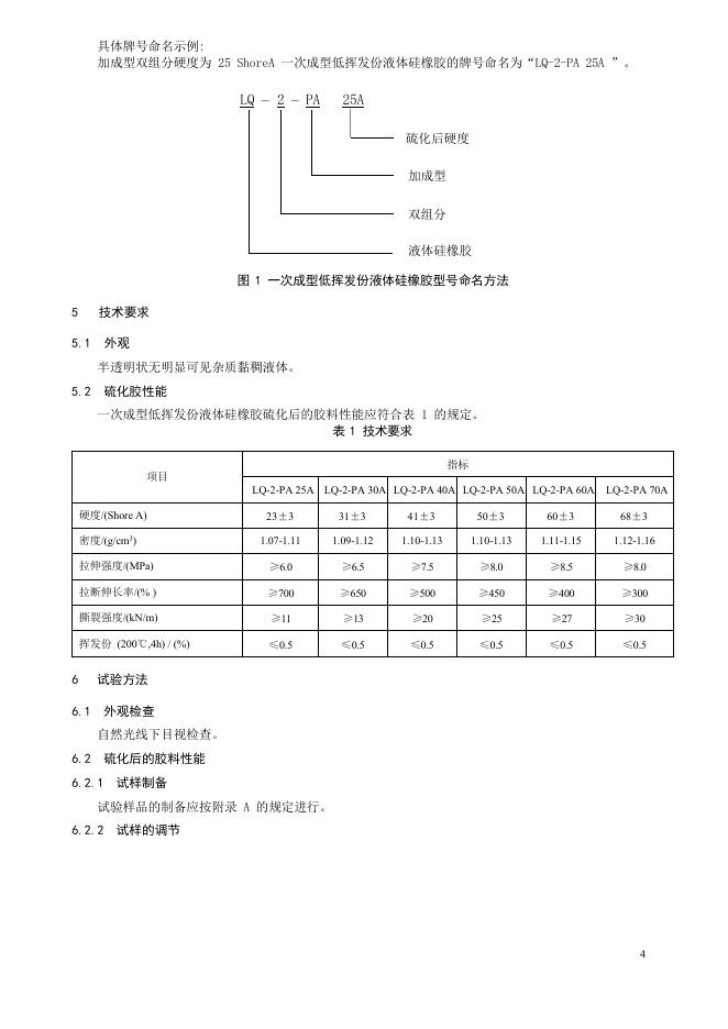 T/FSI 187-2025 标准预览