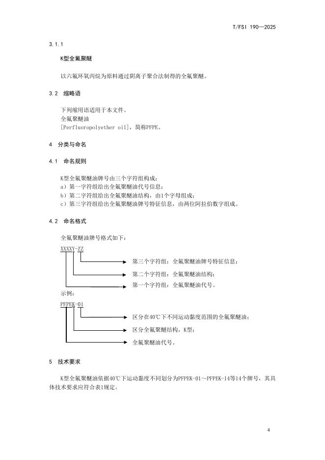 T/FSI 190-2025 标准预览