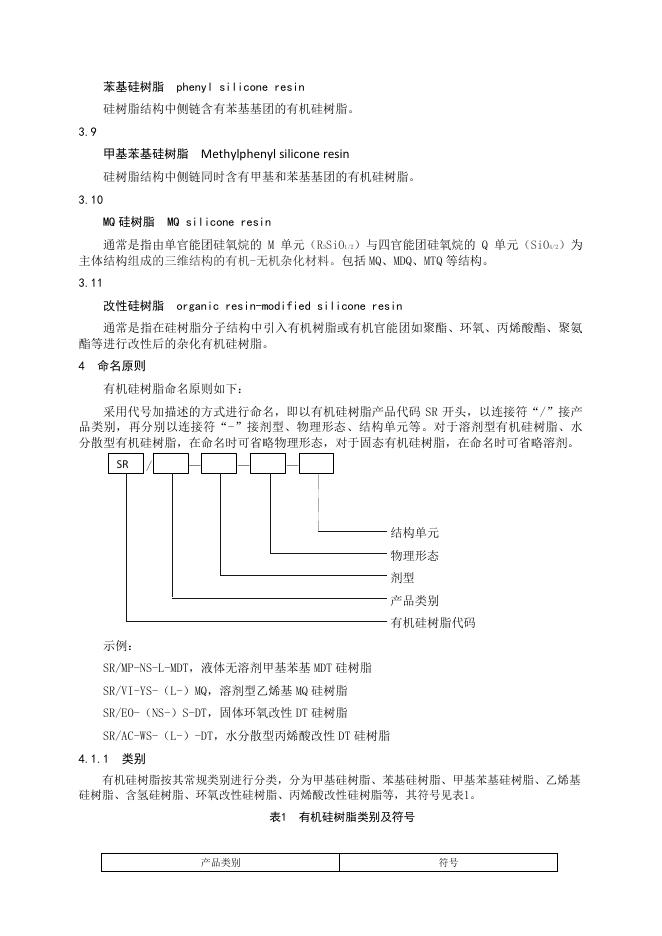 T/FSI 192-2025 标准预览