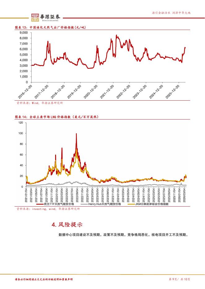 华源证券：大能源行业2026年第19周周报：算电协同赋能双碳与新质生产力，核电设备投资稳增或带动企业业绩释放_第9页