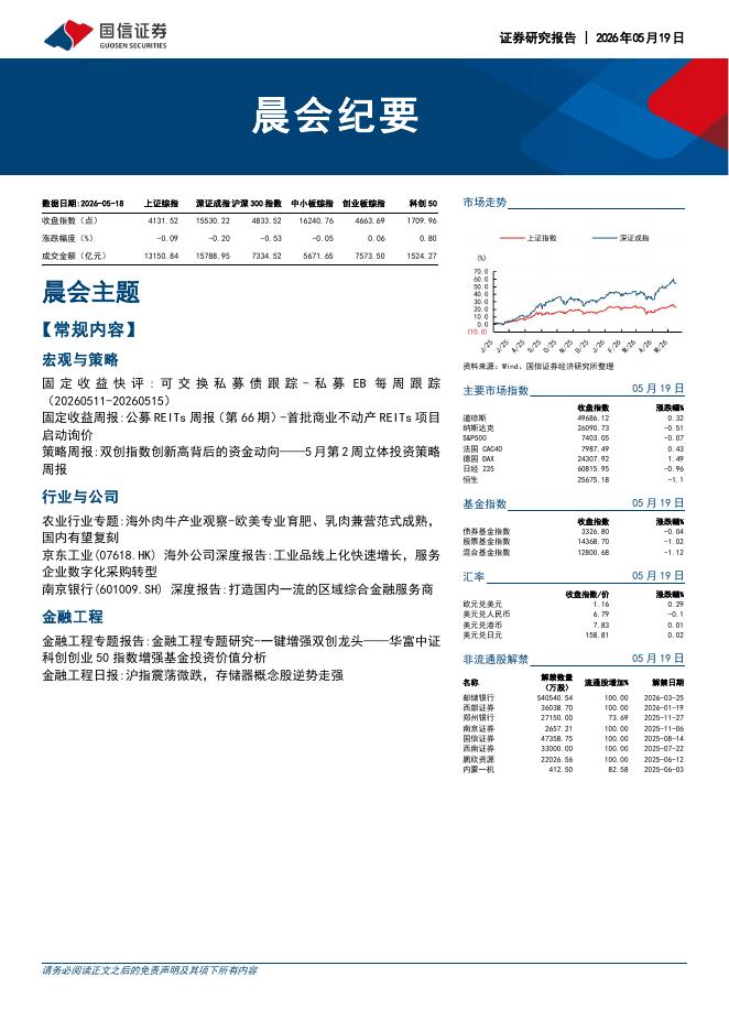 国信证券：晨会纪要-260519海报