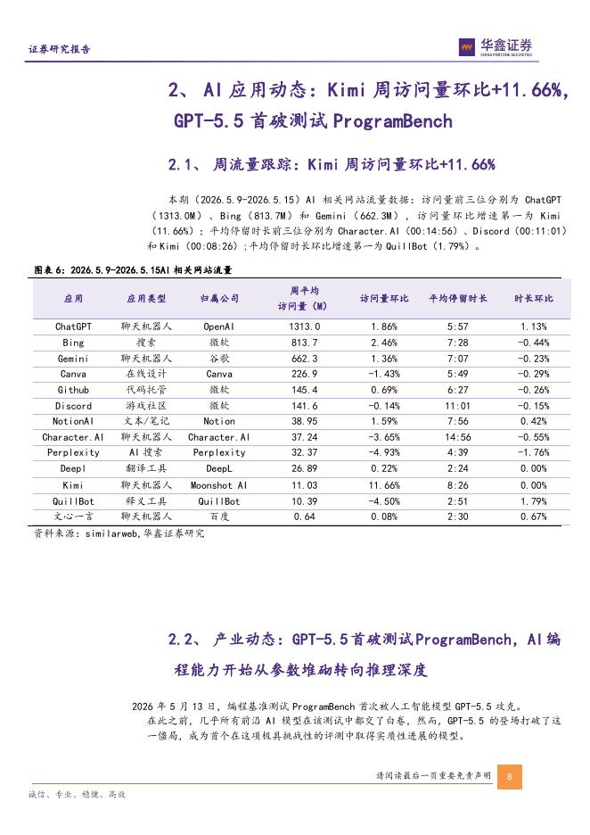 华鑫证券：计算机行业周报：OpenAI推出ChatGPT个人理财功能，GPT-5.5首破测试ProgramBench_第8页