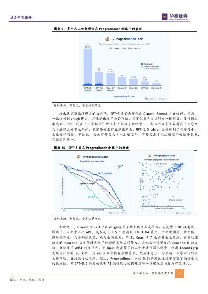 华鑫证券：计算机行业周报：OpenAI推出ChatGPT个人理财功能，GPT-5.5首破测试ProgramBench_第10页