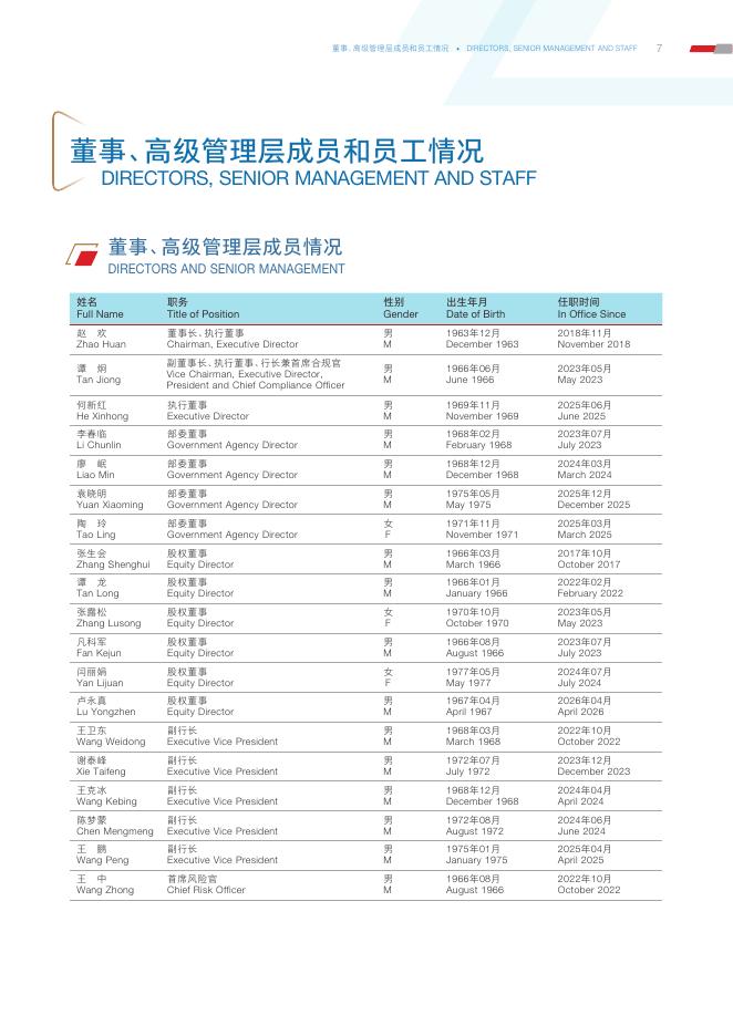 国家开发银行：2025年度报告_第8页
