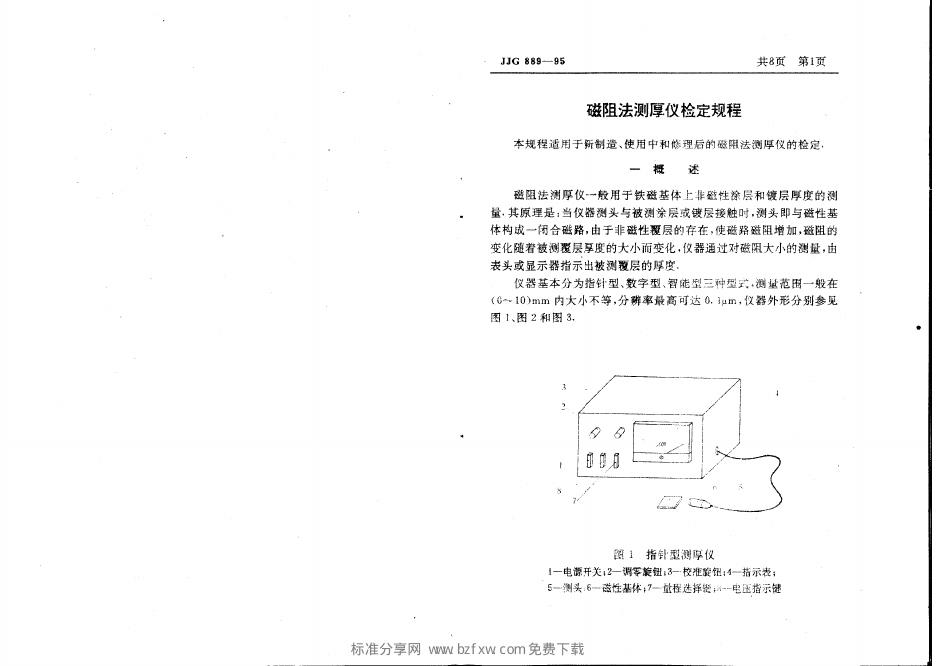 JJG 889-1995 标准预览