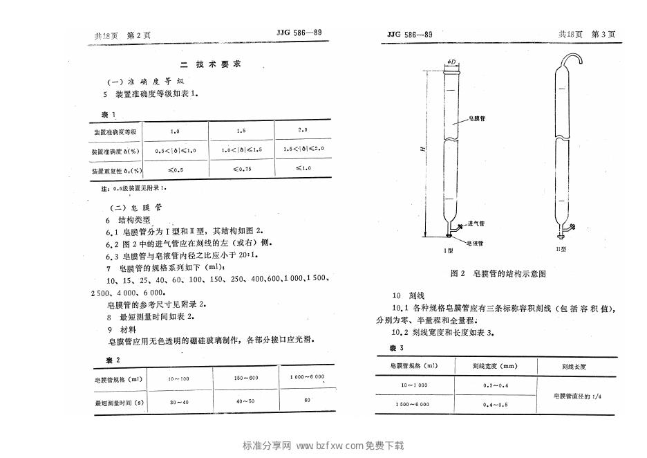 JJG 586-1989 标准预览