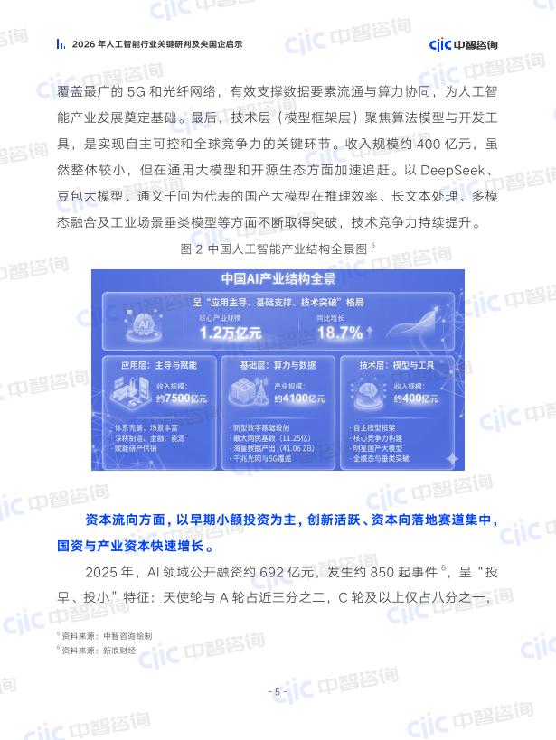 中智咨询：2026年人工智能行业关键研判及央国企启示报告_第8页