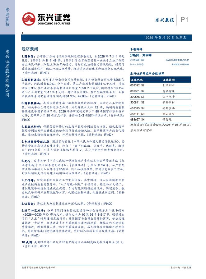 东兴证券：东兴晨报-260520海报