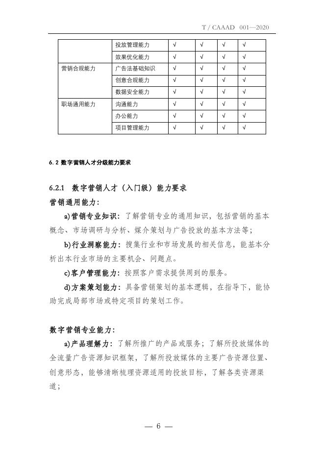 T/CAAAD 005-2020 标准预览