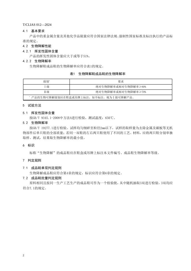 T/CLIAS 012-2024 标准预览