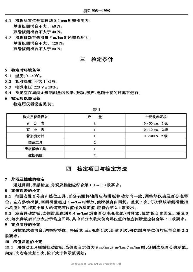 JJG 908-1996 标准预览