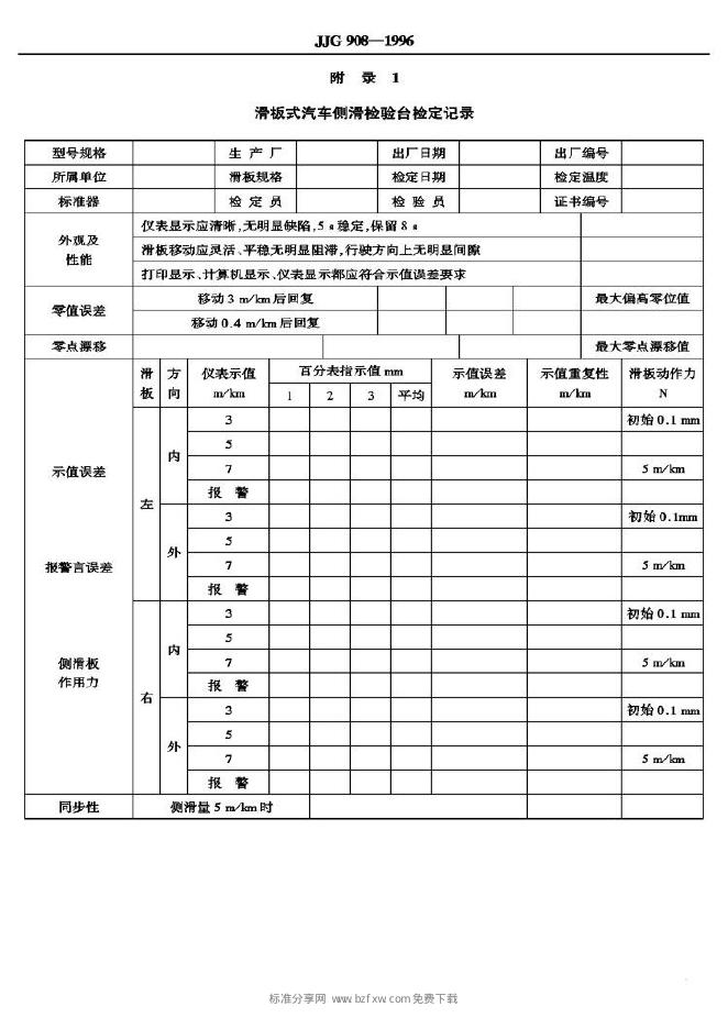 JJG 908-1996 标准预览
