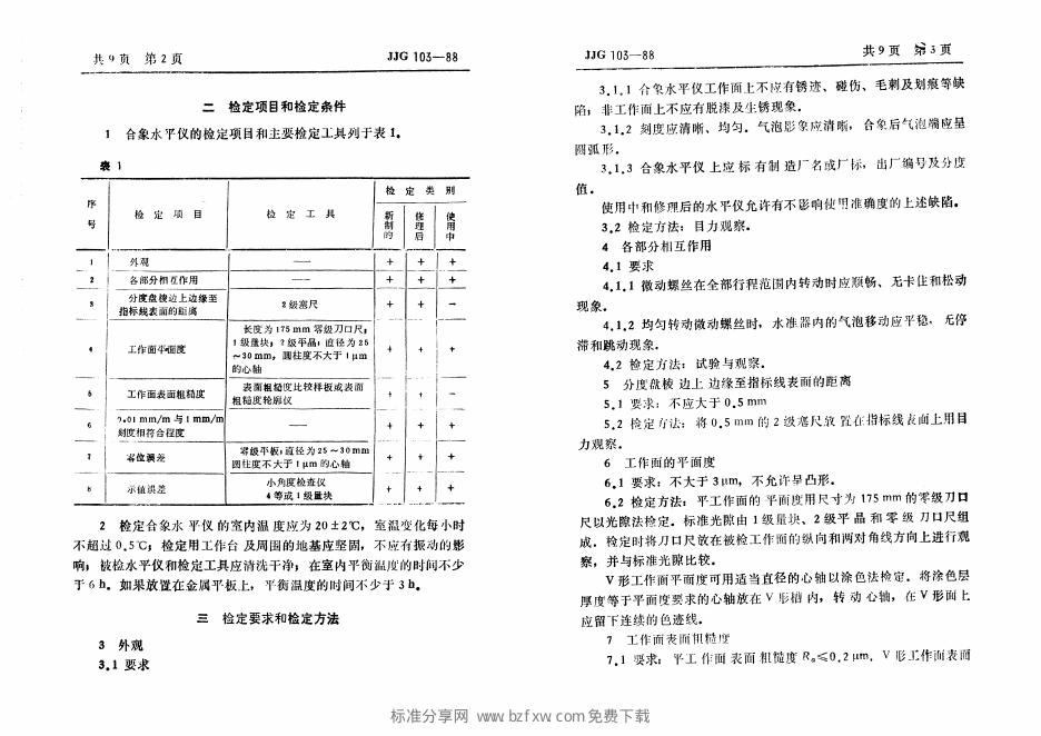 JJG 103-1988 标准预览