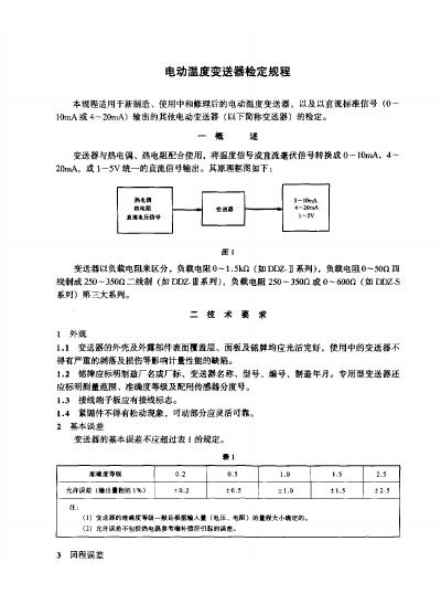 JJG 829-1993 标准预览