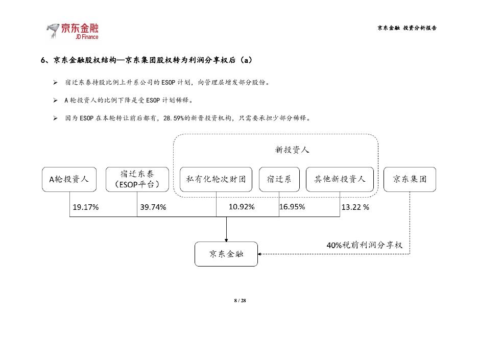 京东金融私有化分拆重组投资分析报告（完整版上会材料）_第8页