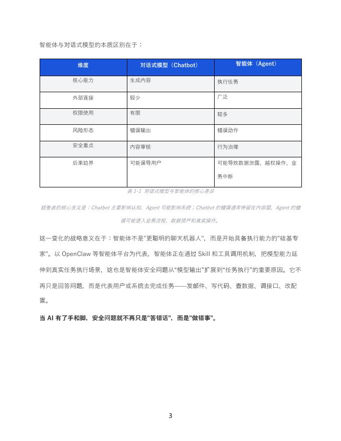360AI安全研究院：2026年智能体安全新范式报告_第7页