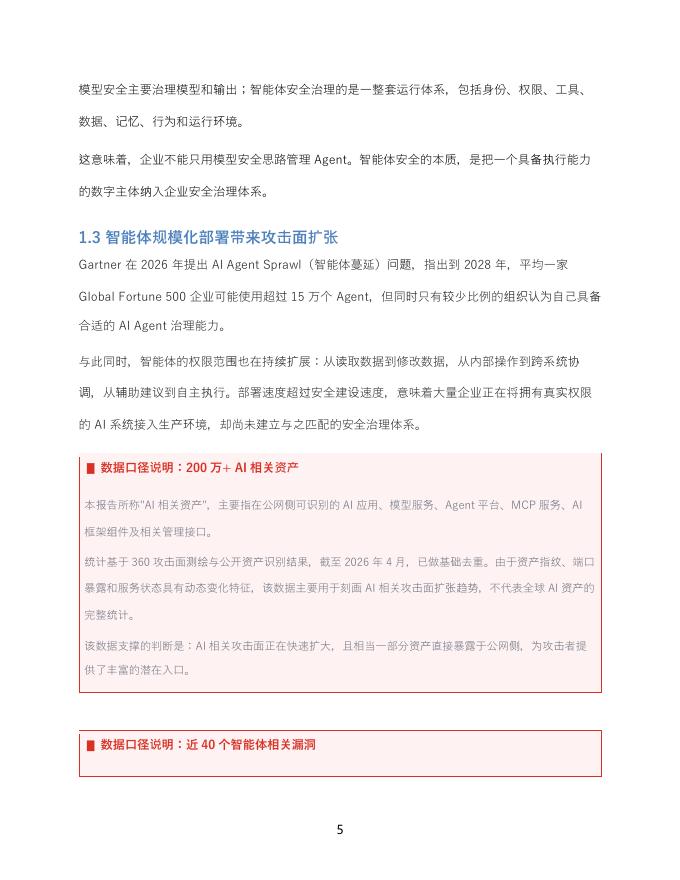 360AI安全研究院：2026年智能体安全新范式报告_第9页