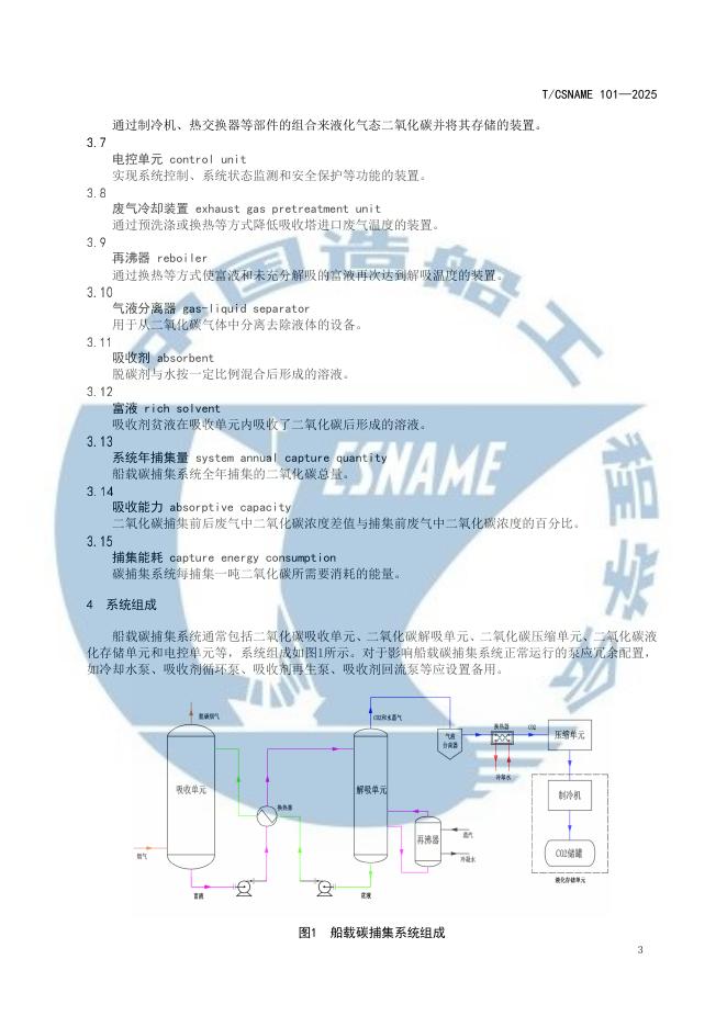 T/CSNAME 101-2025 标准预览