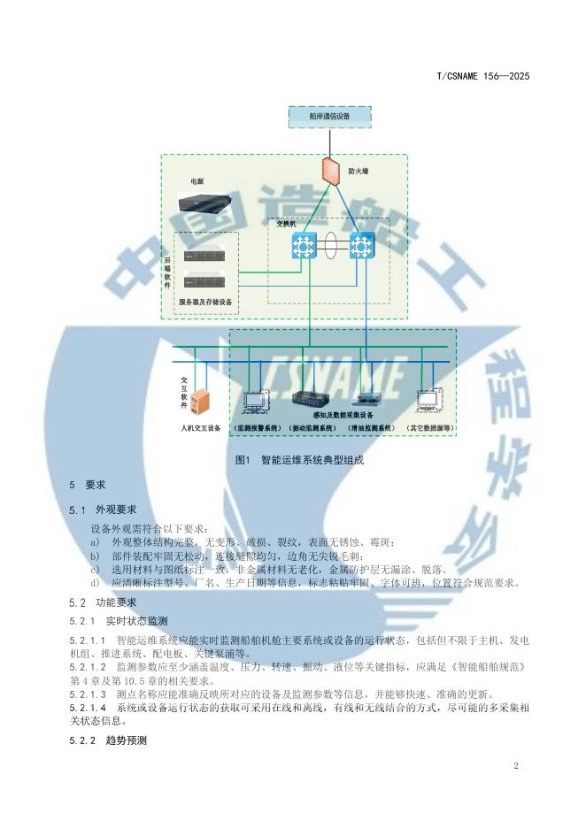 T/CSNAME 156-2025 标准预览