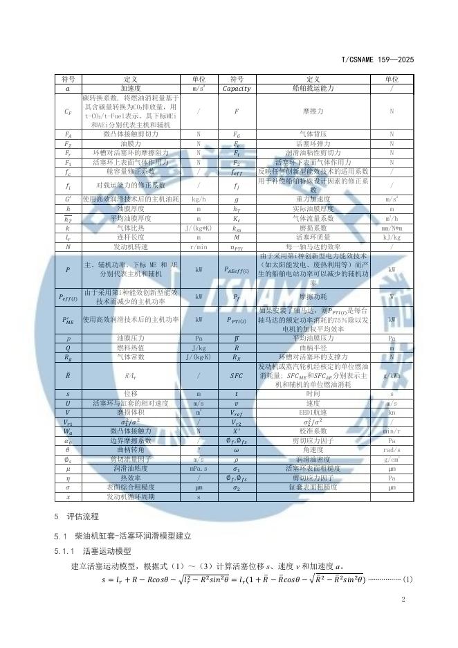T/CSNAME 159 -2025 标准预览
