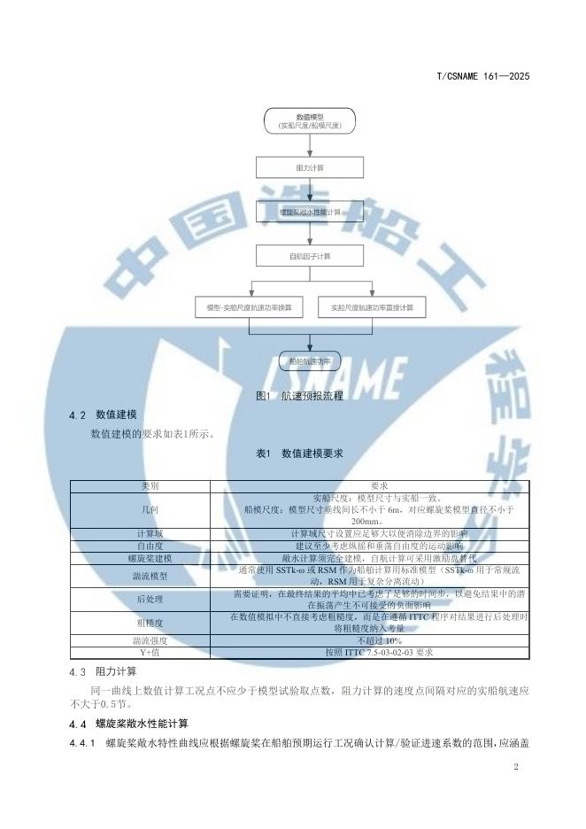 T/CSNAME 161-2025 标准预览